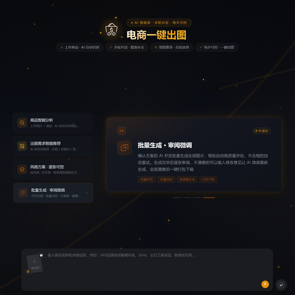 电商AI图文制作相关素材图