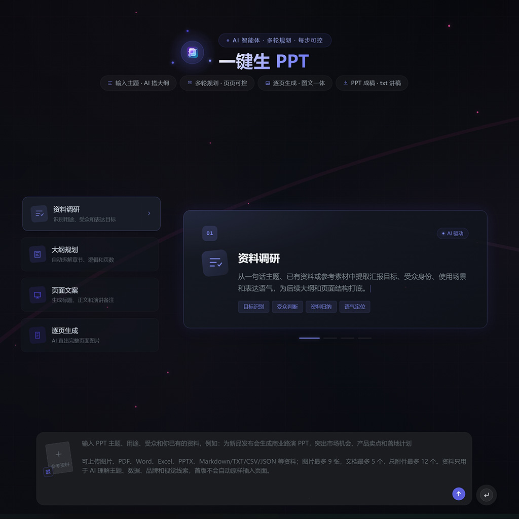 AI一键生成PPT